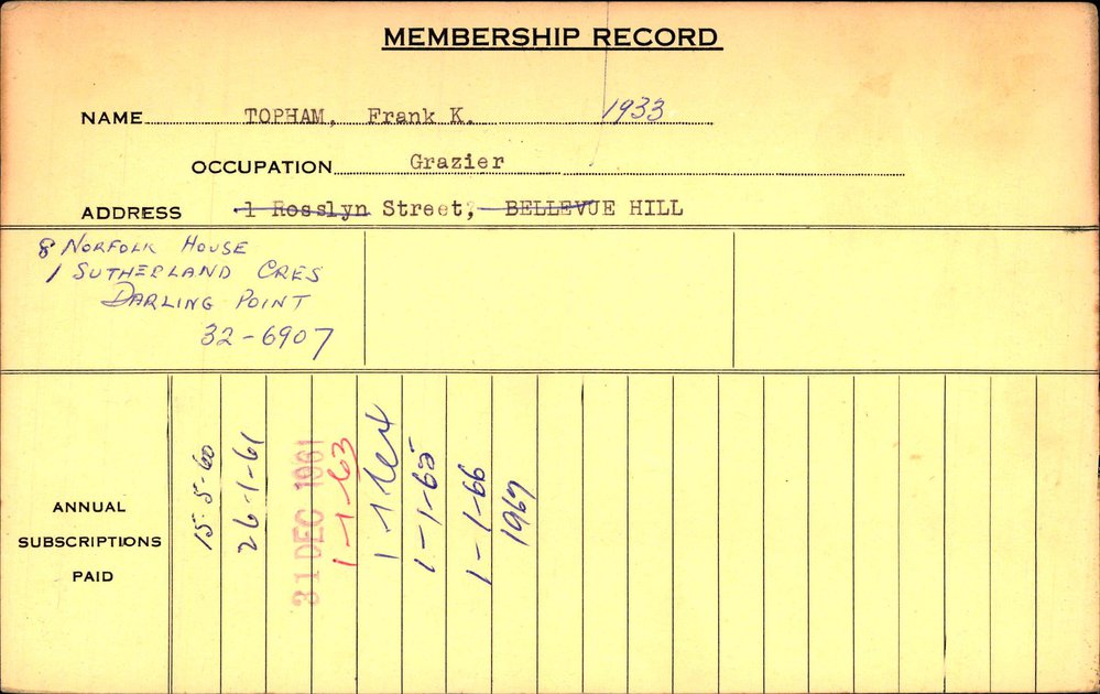 Members Records 1960-1967