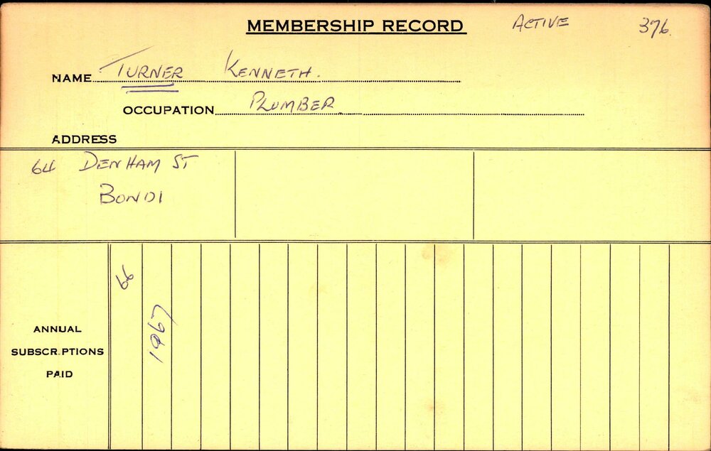 Members Records 1960-1967