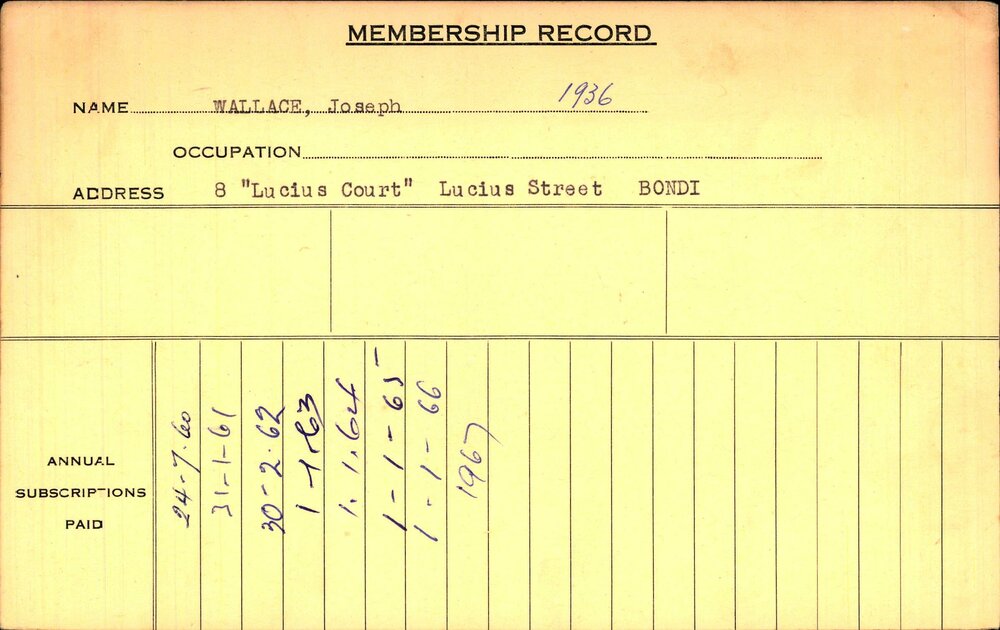 Members Records 1960-1967