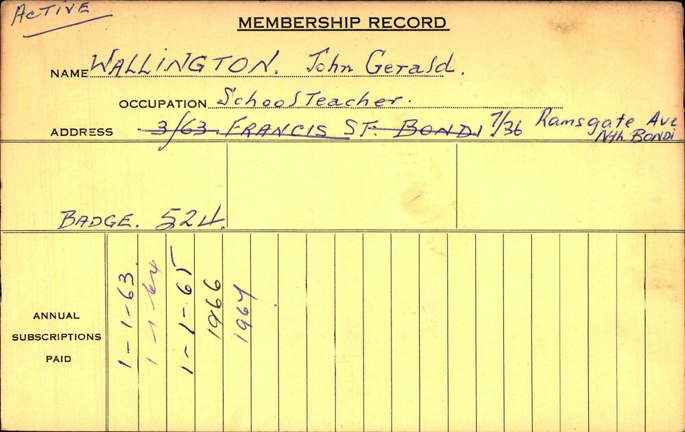 Members Records 1960-1967