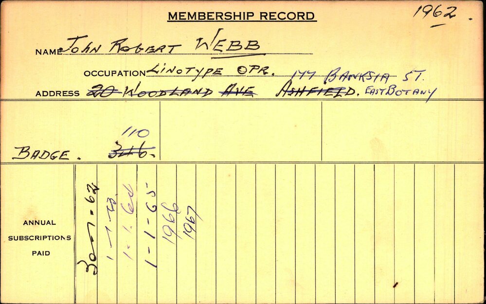 Members Records 1960-1967