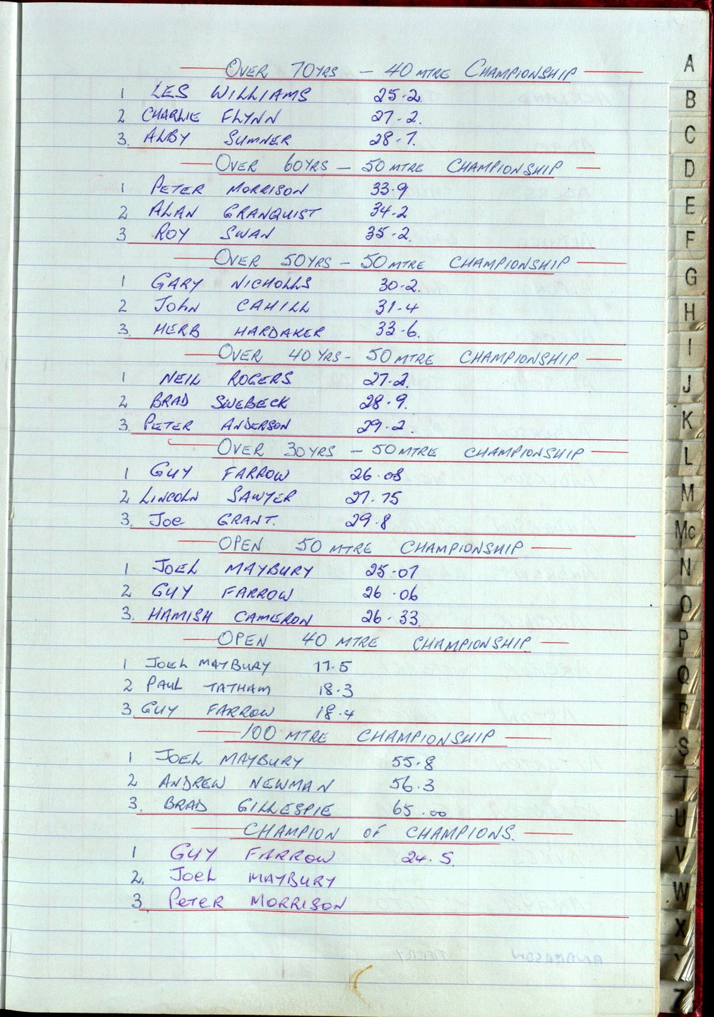 Seasons Records 1998