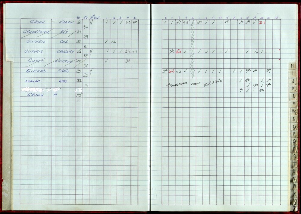 Seasons Records 1998