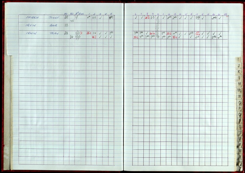 Seasons Records 1998