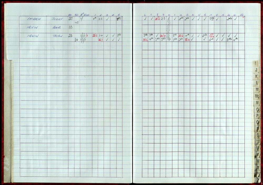 Seasons Records 1998