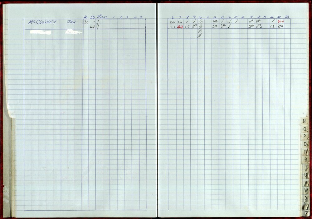 Seasons Records 1998