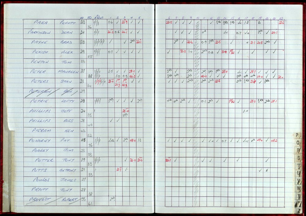 Seasons Records 1998