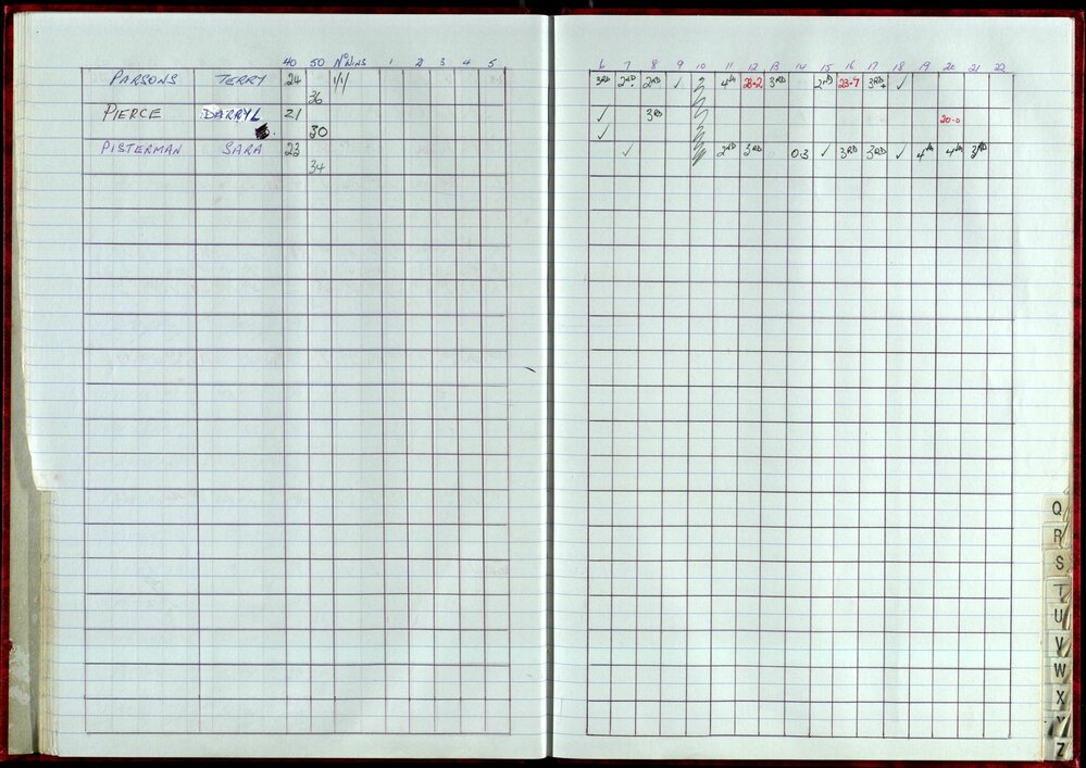 Seasons Records 1998