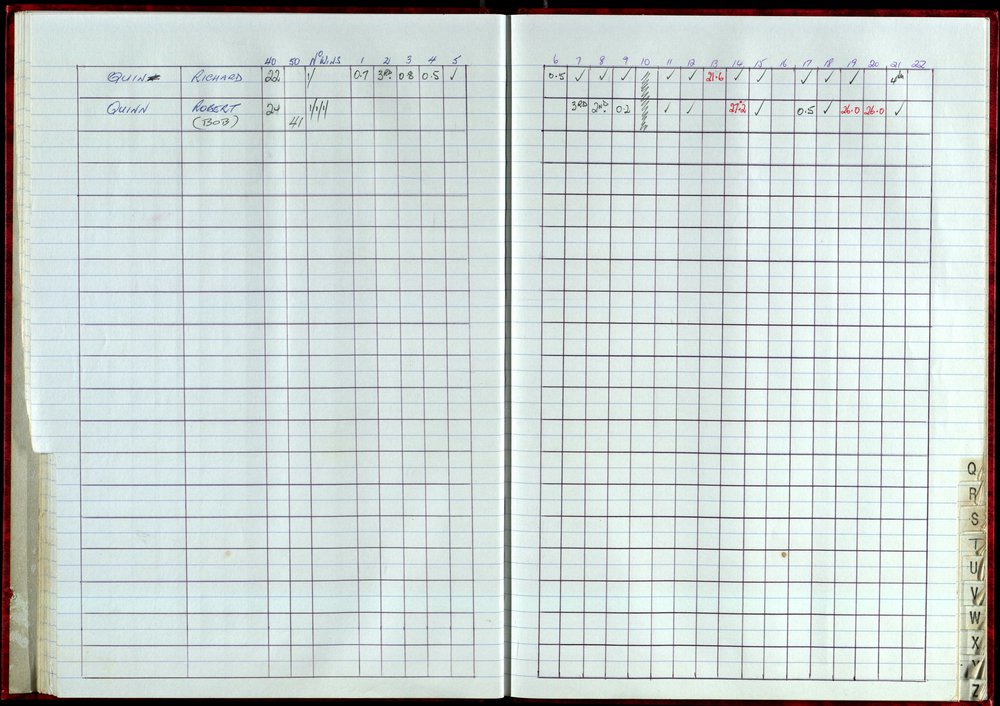 Seasons Records 1998