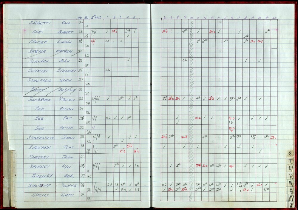 Seasons Records 1998