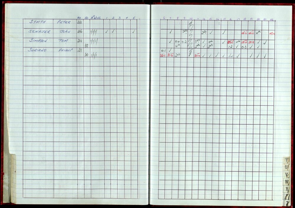 Seasons Records 1998