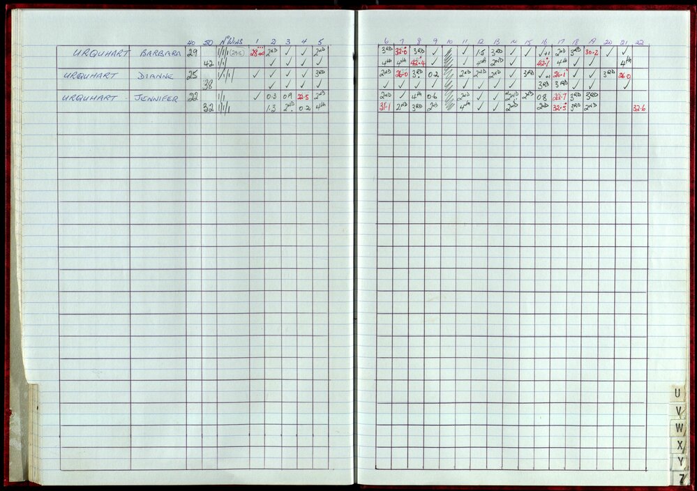 Seasons Records 1998