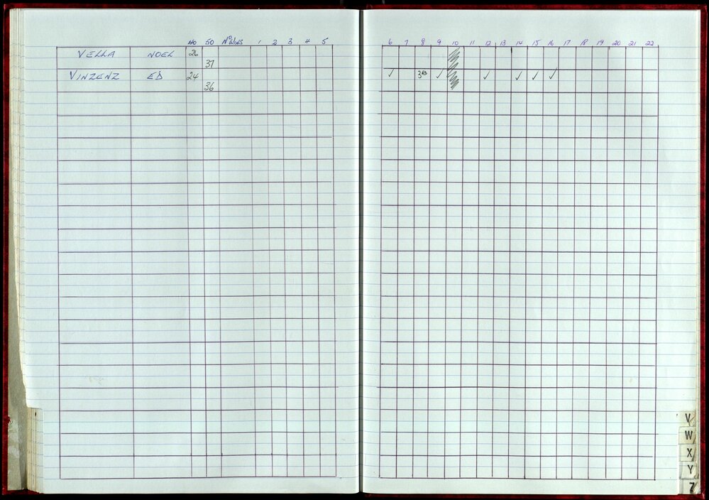 Seasons Records 1998