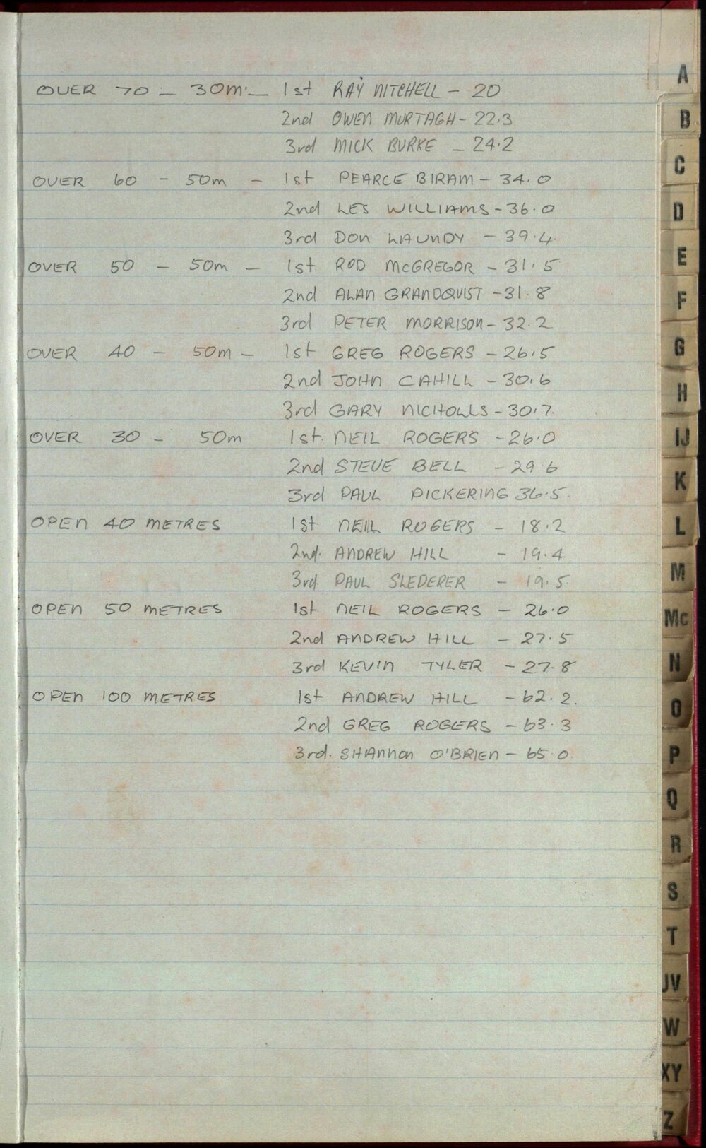 Seasons Records 1986