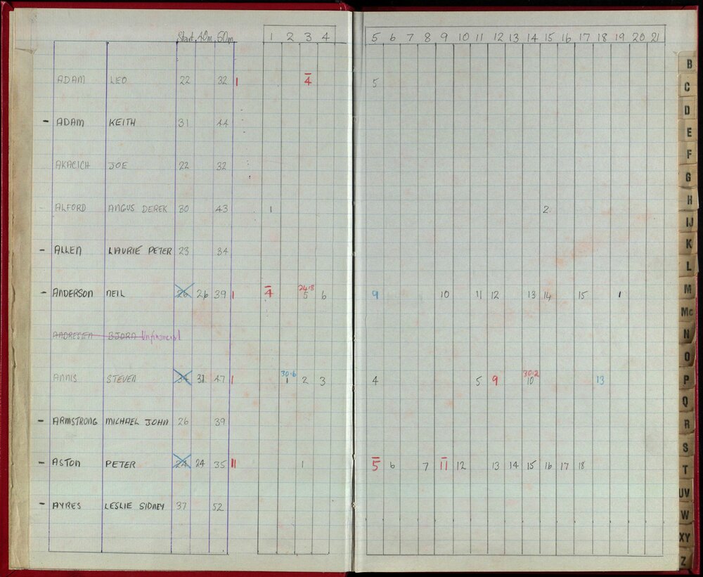 Seasons Records 1986