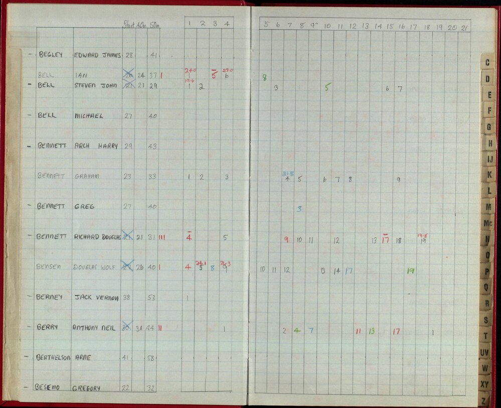 Seasons Records 1986