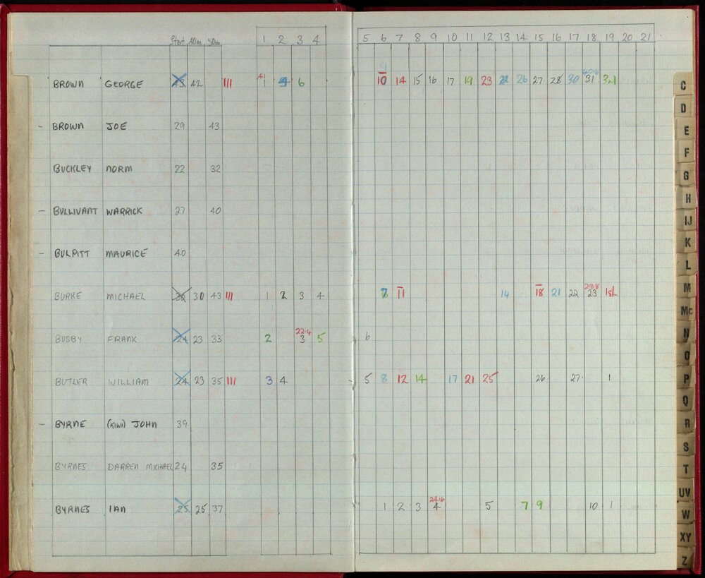 Seasons Records 1986