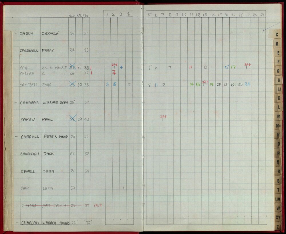 Seasons Records 1986