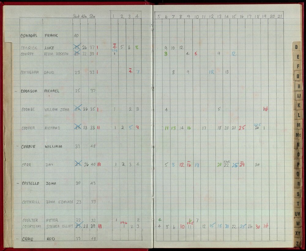 Seasons Records 1986