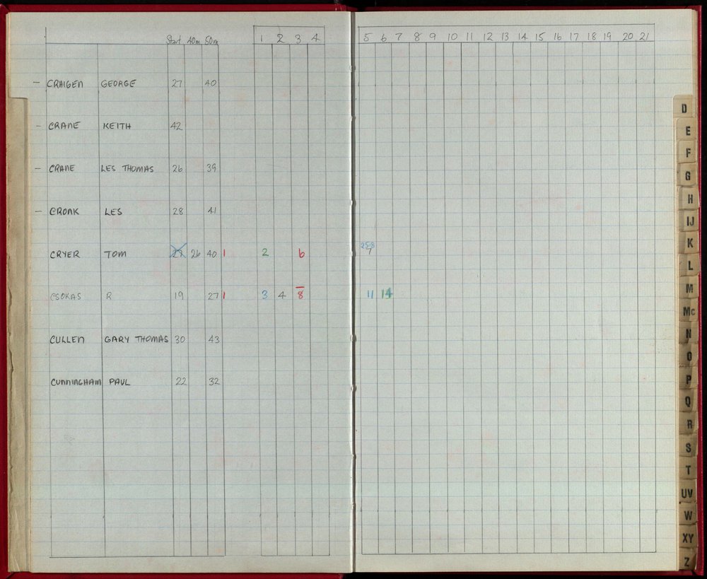 Seasons Records 1986