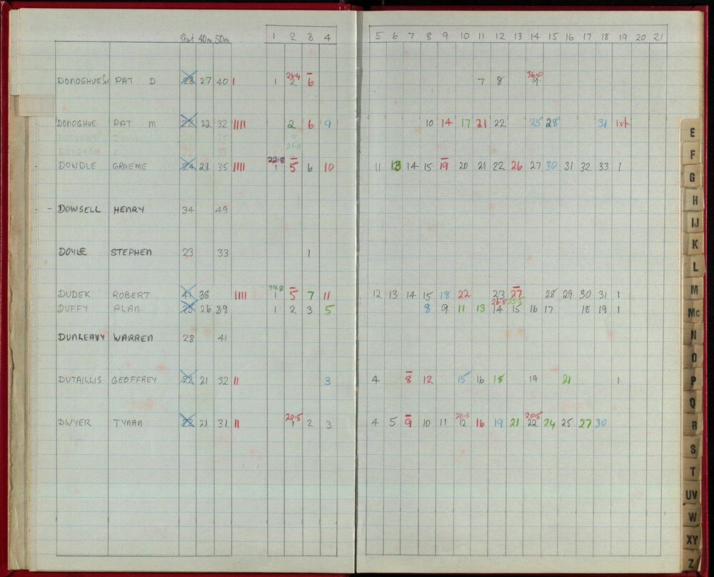 Seasons Records 1986