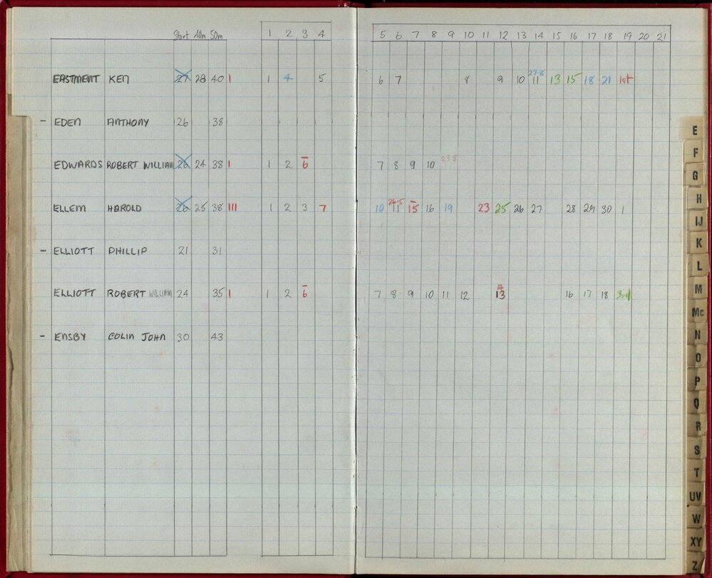 Seasons Records 1986