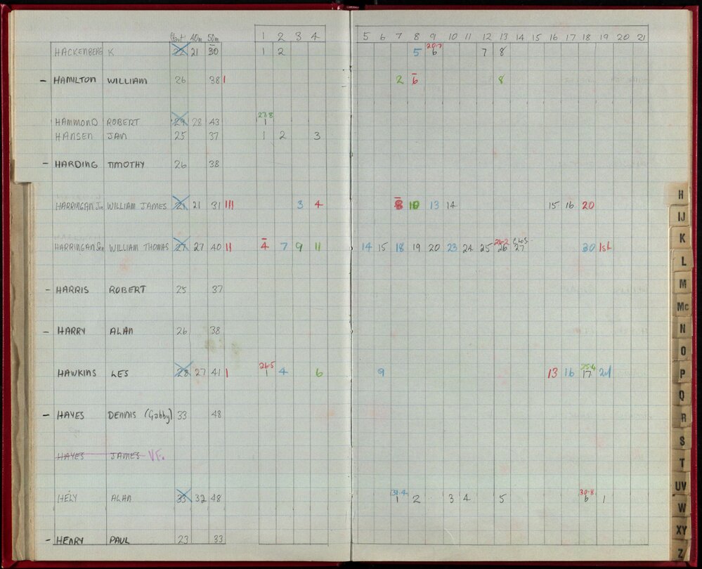 Seasons Records 1986