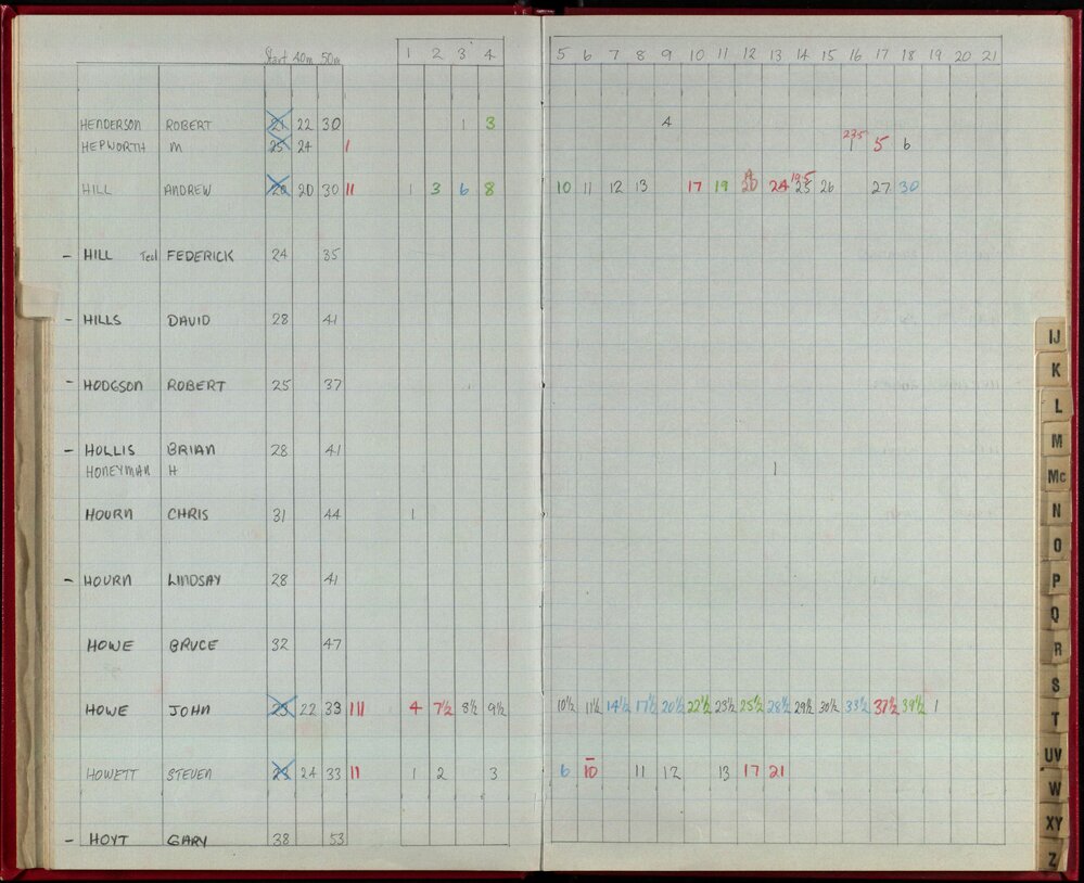 Seasons Records 1986