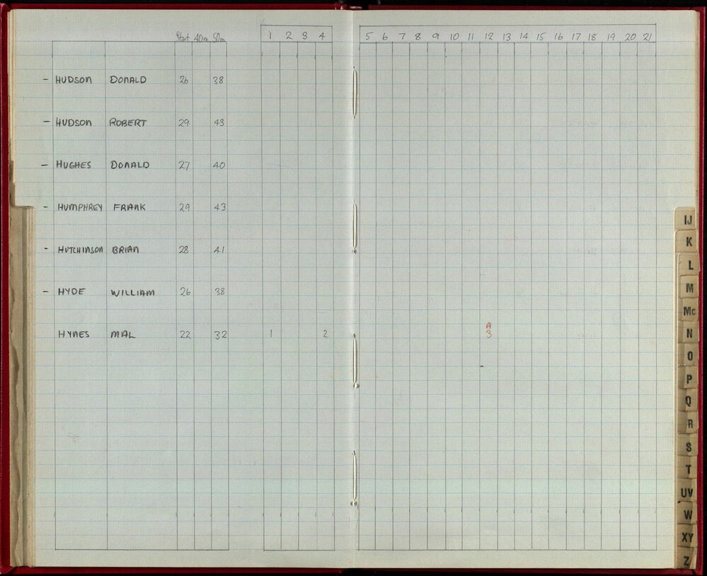 Seasons Records 1986