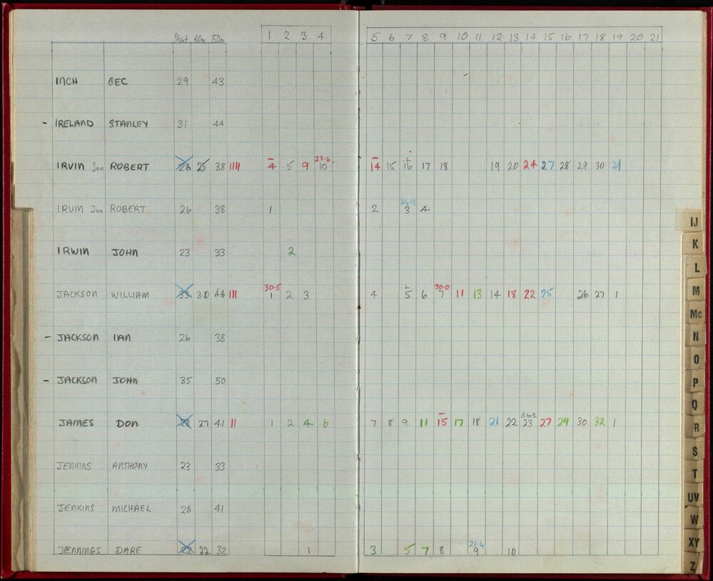 Seasons Records 1986