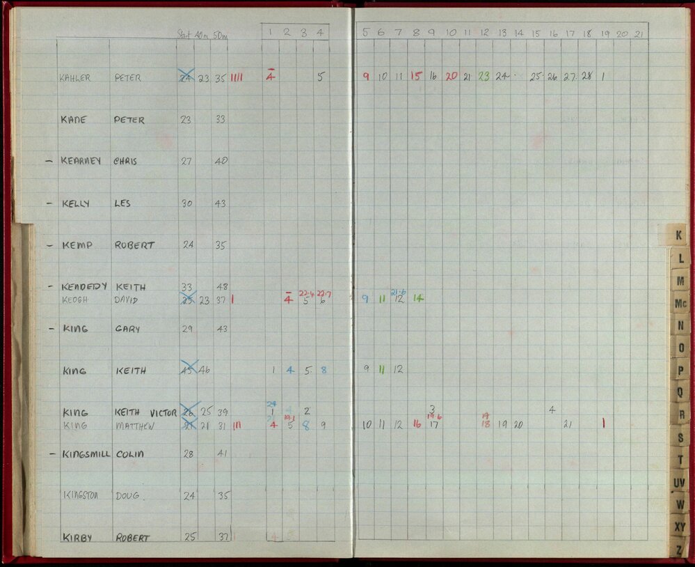 Seasons Records 1986