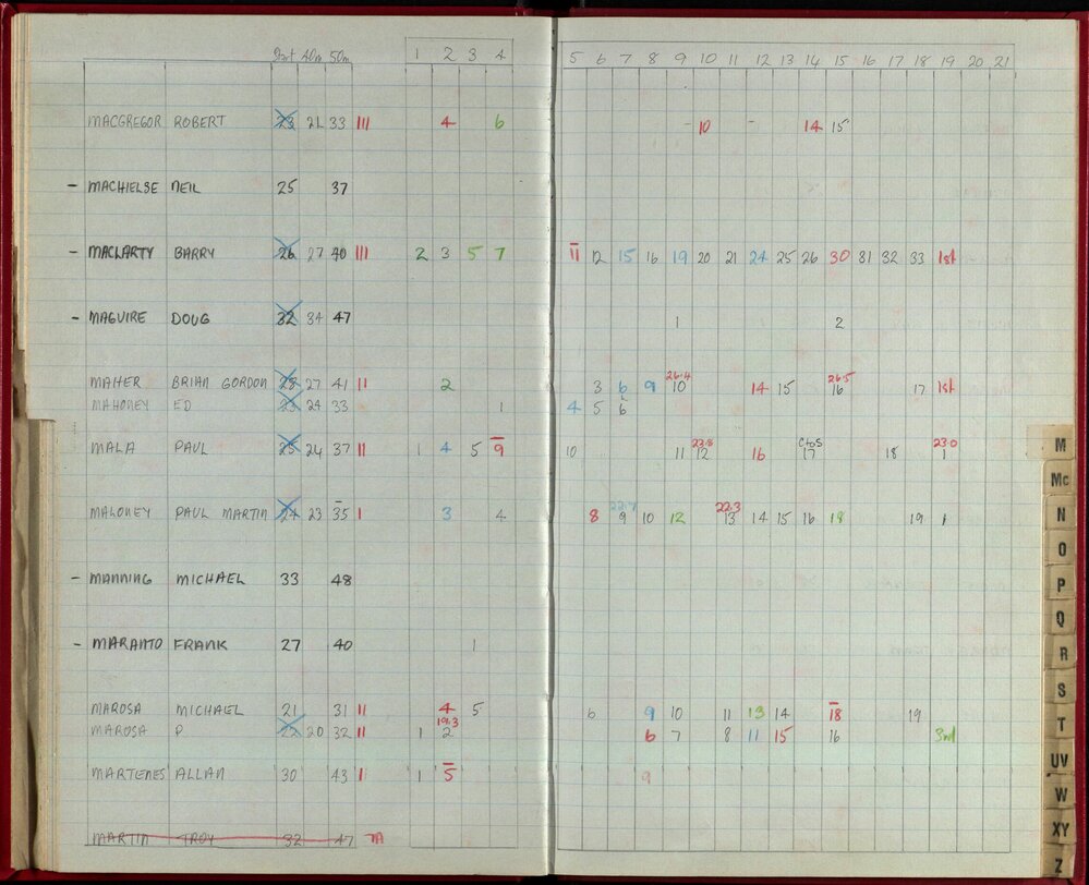 Seasons Records 1986