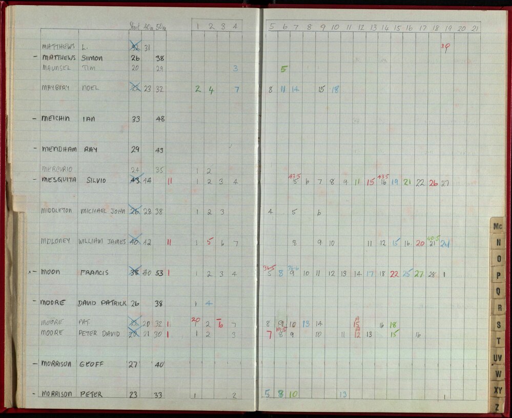 Seasons Records 1986