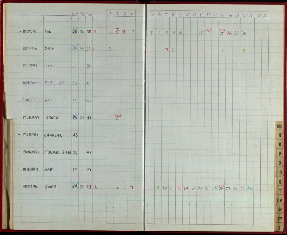 Seasons Records 1986