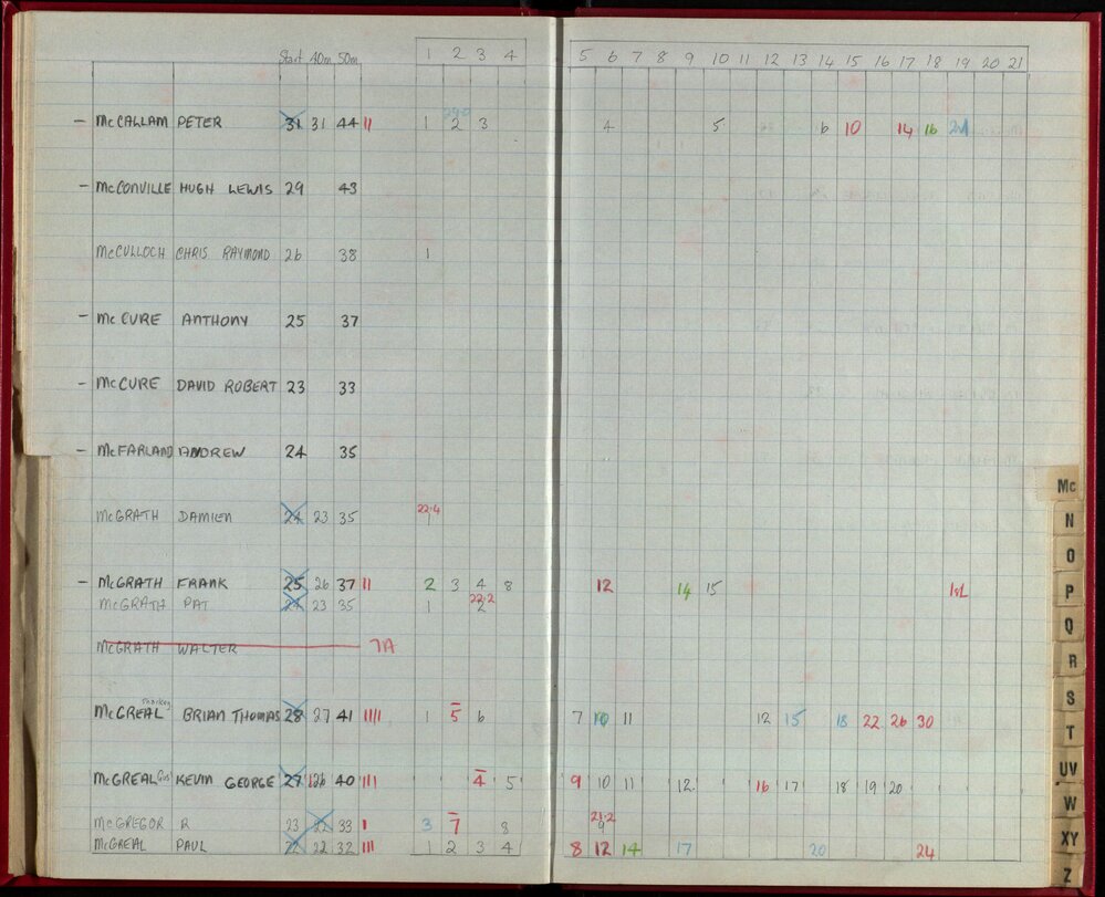 Seasons Records 1986