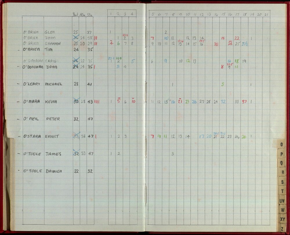 Seasons Records 1986