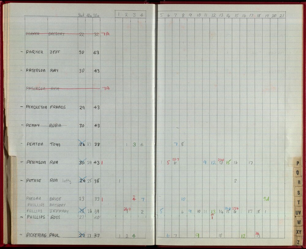 Seasons Records 1986
