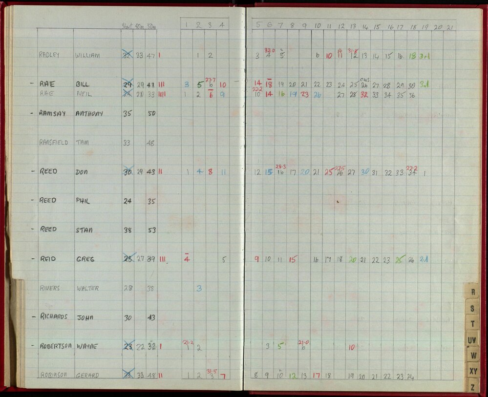 Seasons Records 1986