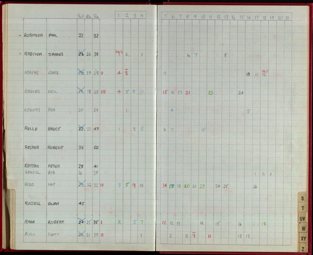 Seasons Records 1986