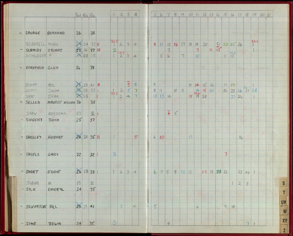 Seasons Records 1986