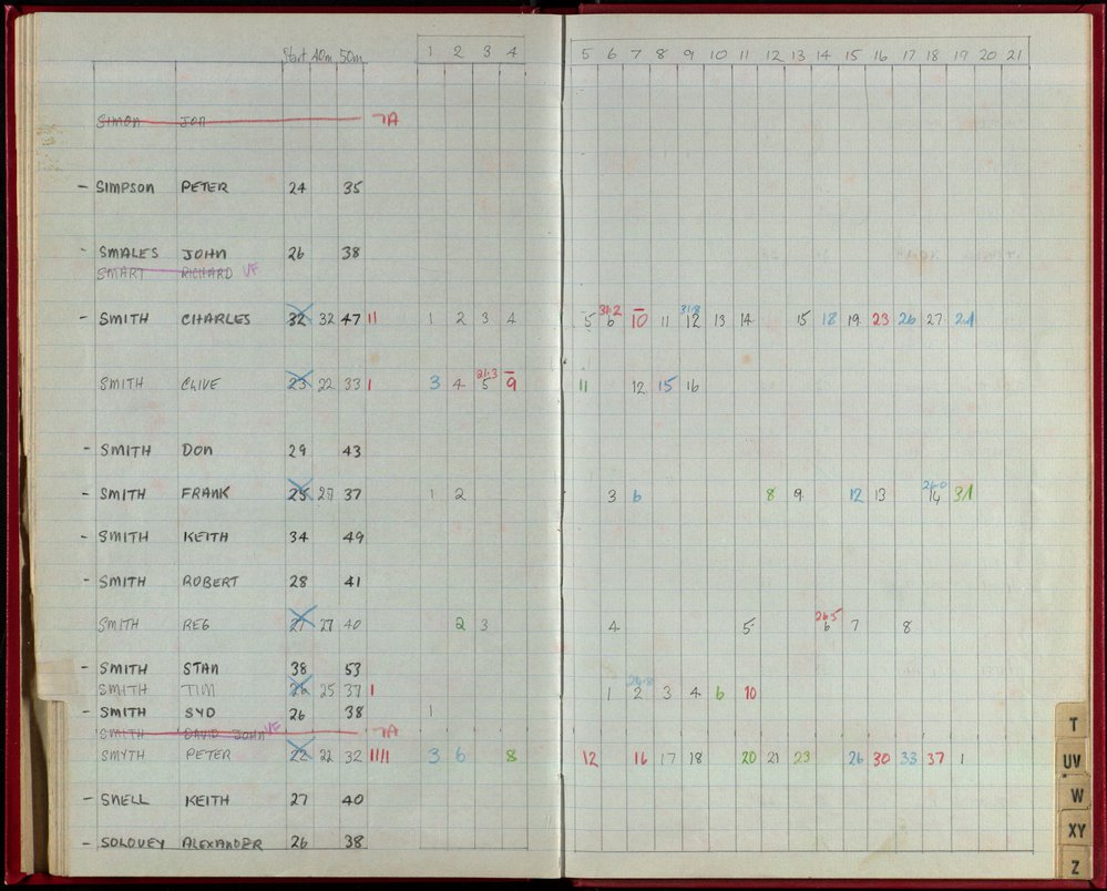 Seasons Records 1986