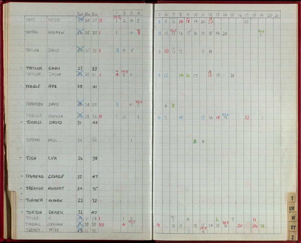 Seasons Records 1986