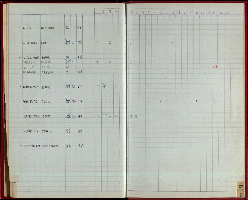 Seasons Records 1986