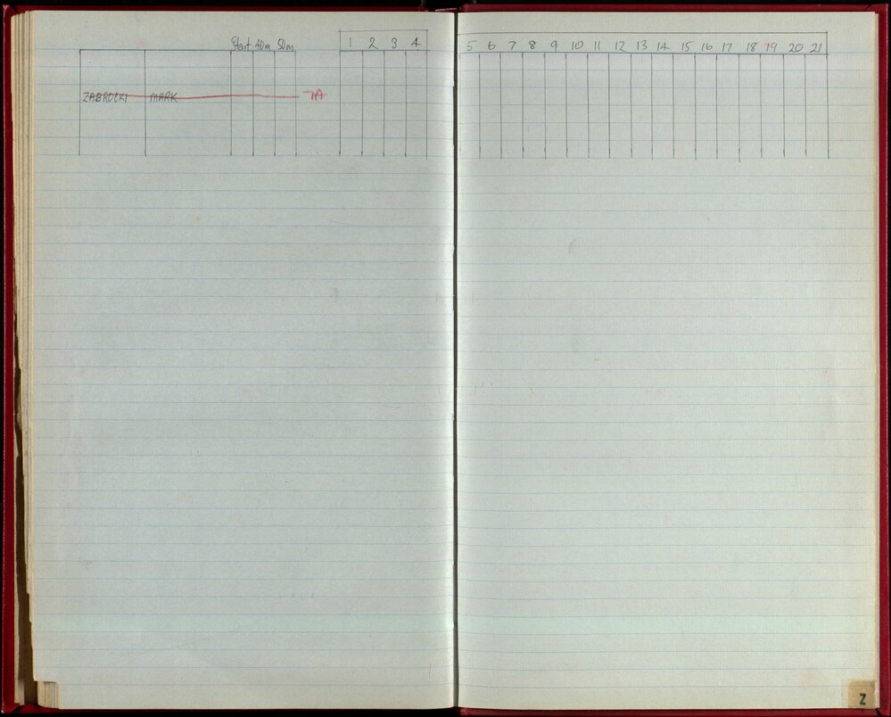 Seasons Records 1986