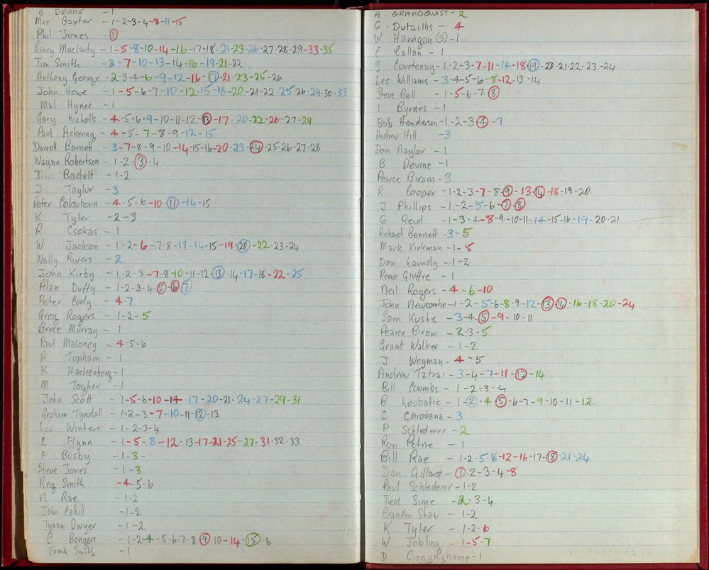 Seasons Records 1986