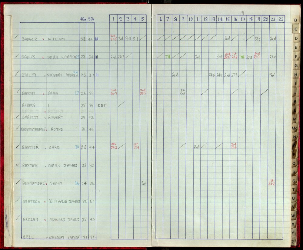 Seasons Records 1987
