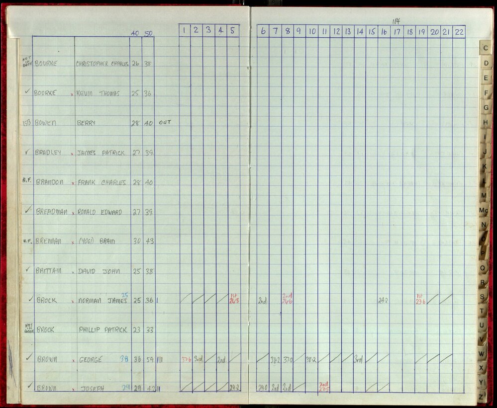 Seasons Records 1987