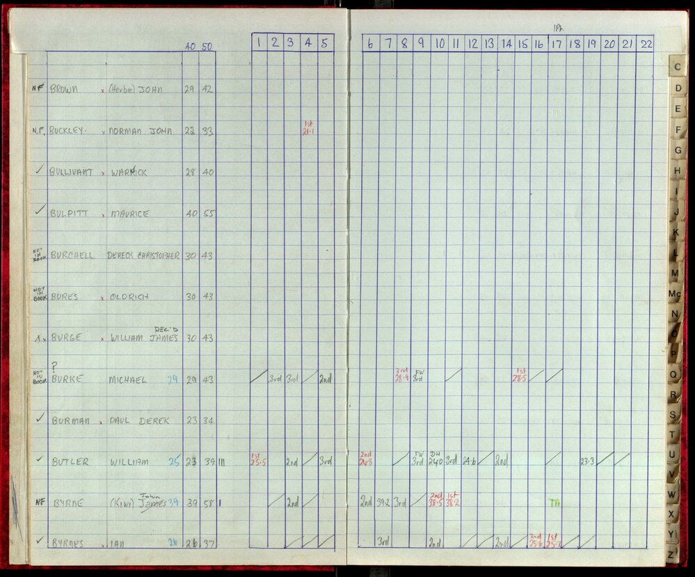 Seasons Records 1987