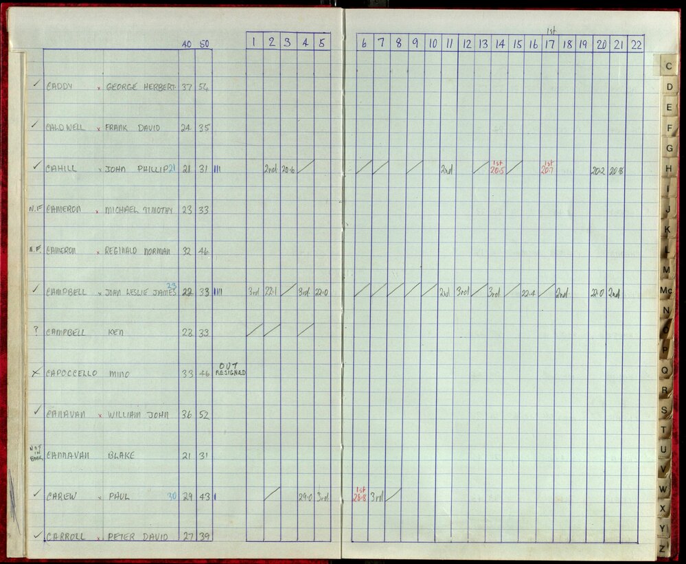 Seasons Records 1987