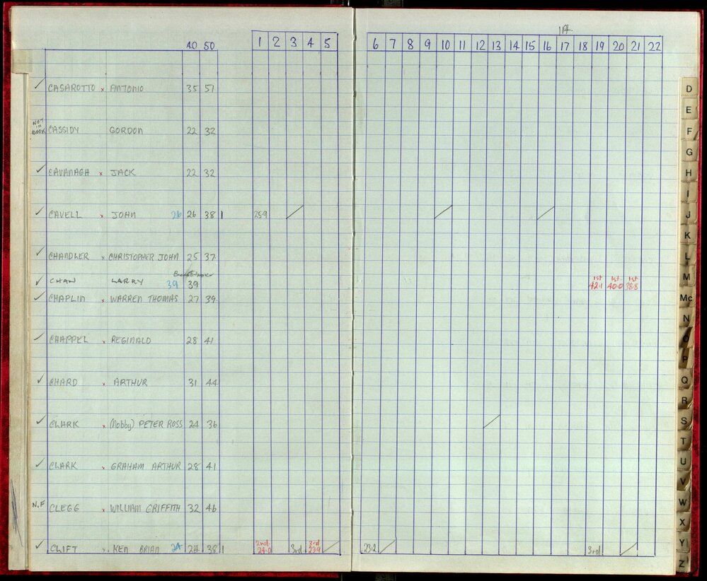 Seasons Records 1987